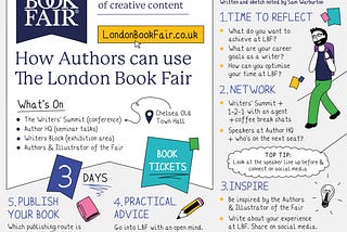 Five practical ways Authors can use The London Book Fair in 2023