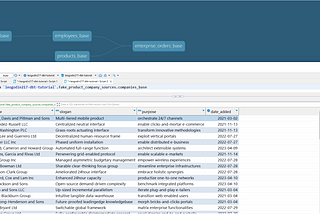 Learn ELT/ETL with Real (Fake Data)