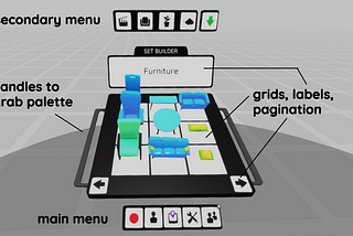 The Making of the Interface for Flipside