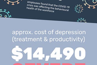 The Cost of Depression