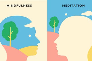 One Minute To Mindfulness