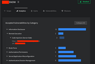 Using Vulnerability Analytics Feature Like a Boss
