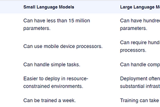Small Language Models (SLMs)