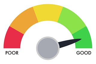 credit rating