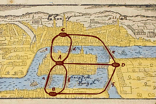 Michael Bronstein – Medium