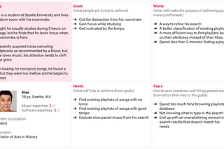 UX Research