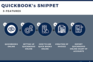 Quickbooks For Early-Stage Businesses — Part 1