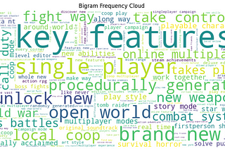 Using NLP to Optimize SEO for Steam Store  Algorithm: A Data Analyst’s Approach