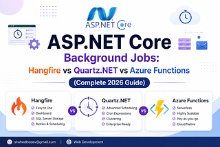 ASP.NET Core Background Jobs: Hangfire vs Quartz.NET vs Azure Functions (Complete 2026 Guide)