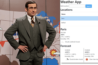 React Tutorial — Build a Weather App from Scratch — Part 1