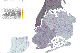 Predicting Fire Risk for New York City Census Tracts