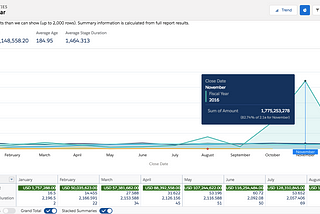 The New Report Run Page Improves Productivity