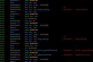 Reversing an (unpacked) Prometei binary with r2 and AI — Part Two