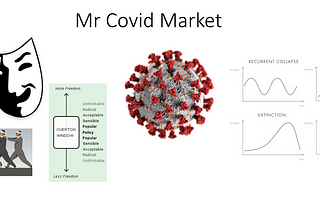 Mr Covid Market