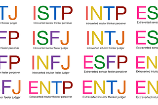 A picture that lists all 16 different personality types