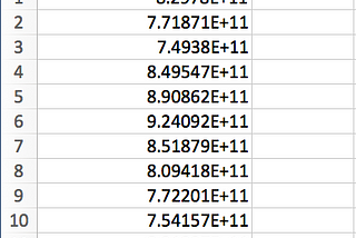 Convert exponential number to normal number