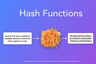 What is a hash table anyways?