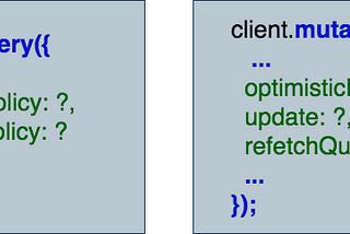 Data Query Patterns for GraphQL clients