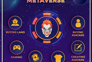 Joker Metaverse — NFT based game- play cards, earn huge profit.