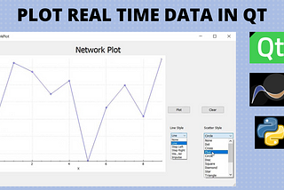 Qt Network Plot using QCustomPlot & Python