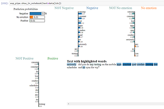 Using Lime for Interpreting NLP