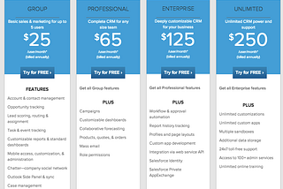Pricing SaaS products