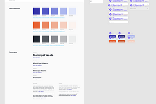 Creating Style Guide with Figma