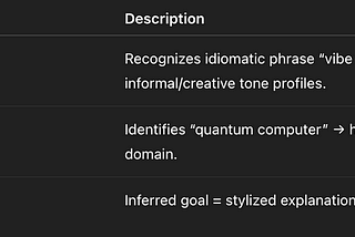 Vibe Coding A Quantum Computer: AI Reasoning