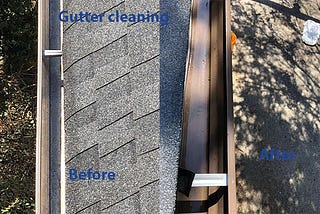 Signs that denote it’s time you should clean your gutters