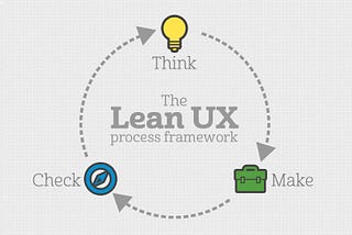 Data speaks - Lean UX approach to a Physician Assistant System
