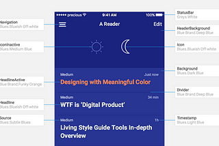 Designing with Meaningful Color