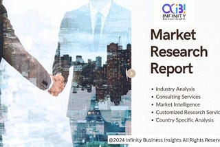 Drawer Hardware Market Growth and key Industry Players, 2024 Analysis and Forecast