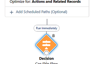 Separation of Concerns Now in Triggered Flows in Salesforce