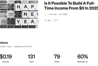 The Medium Partner Program Is A Complete Mess In 2025