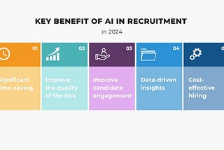 Benefits of AI in recruitment by Clous