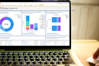 Lead Source Tracking in Salesforce