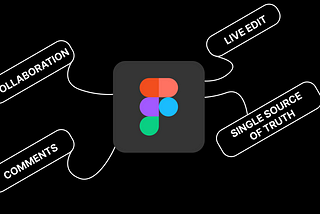 Why Figma is better then sketch.