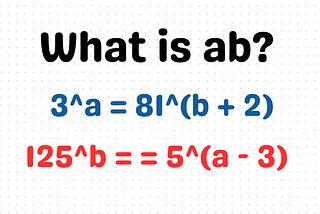 Can You Find The Product ab?