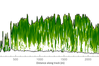 Space lasers to the rescue: using lidar to map crop types