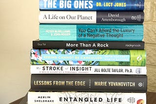 Who Reads Book Reviews on Medium?