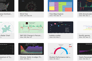 Mastering the Art of Data Storytelling