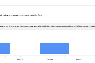 Google Cloud Security Command Center Series