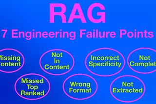 Seven RAG Engineering Failure Points