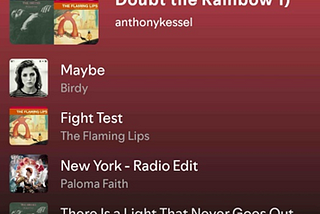Spotify Playlists for the books of Anthony Kessel’s ‘Don’t Doubt the Rainbow’ YA detective…