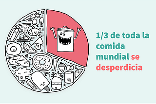 UpgradeHub UX: Propuesta de mejora Too Good To Go.