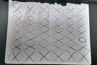 HOW I GOT MORE DISCIPLINE