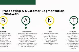 Sales Prospecting in the New World for Startups