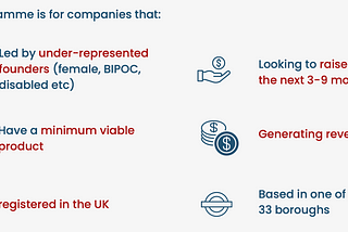 Underrepresented founders — funding discrepancies and investors