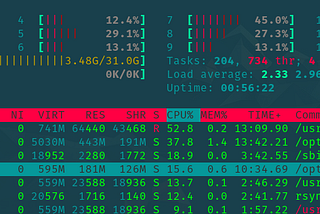 The Linux Command Line