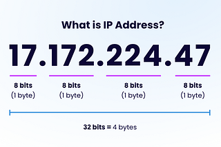 IPFuscation — using IP addresses to obfuscate your sus payloads